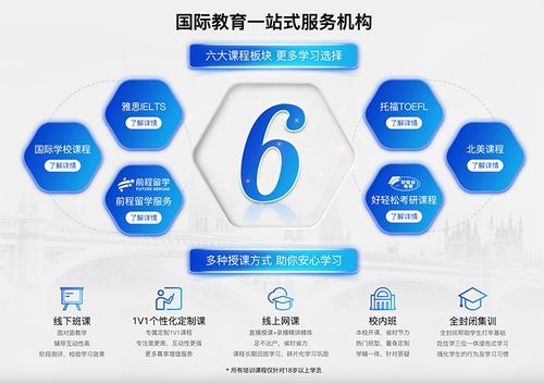 2026年Q2南京新航道河西校區(qū)咨詢直線與品質(zhì)教育服務全面升級